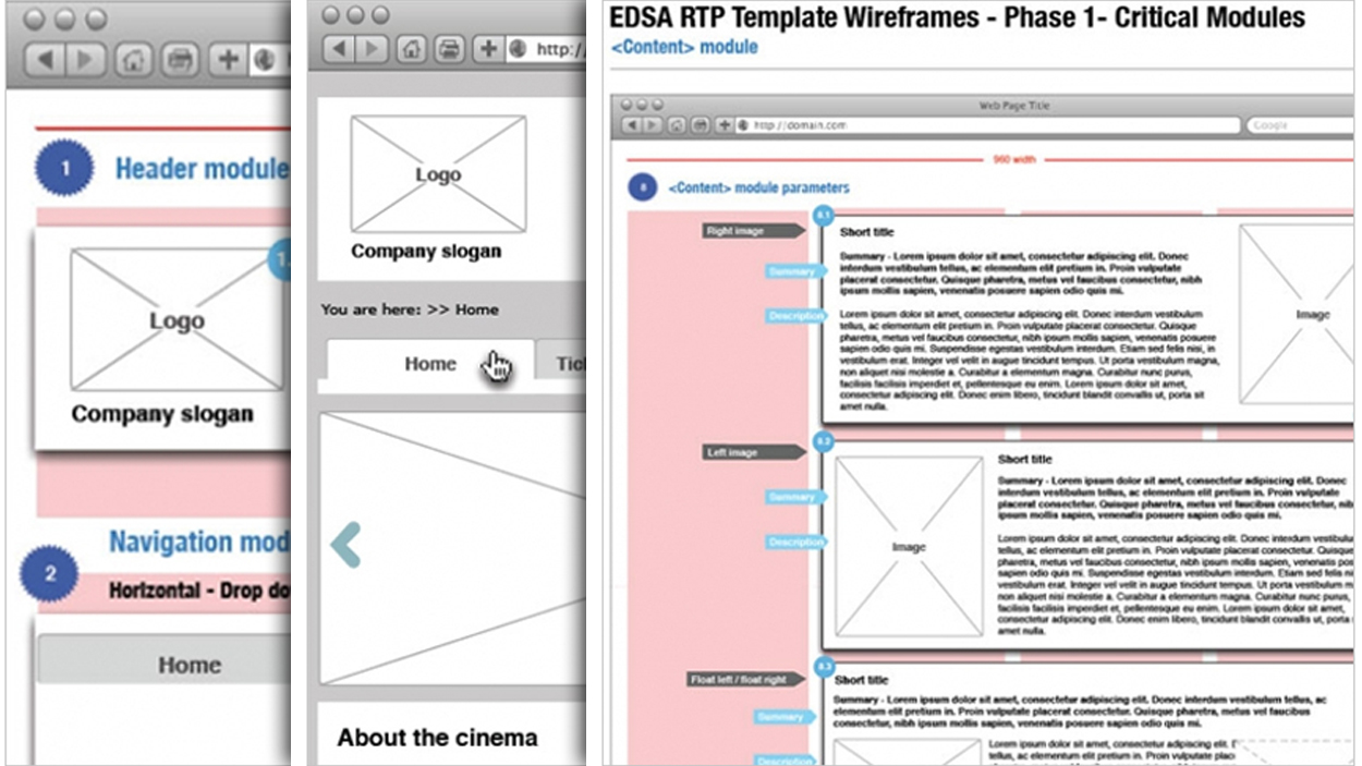 European Directories