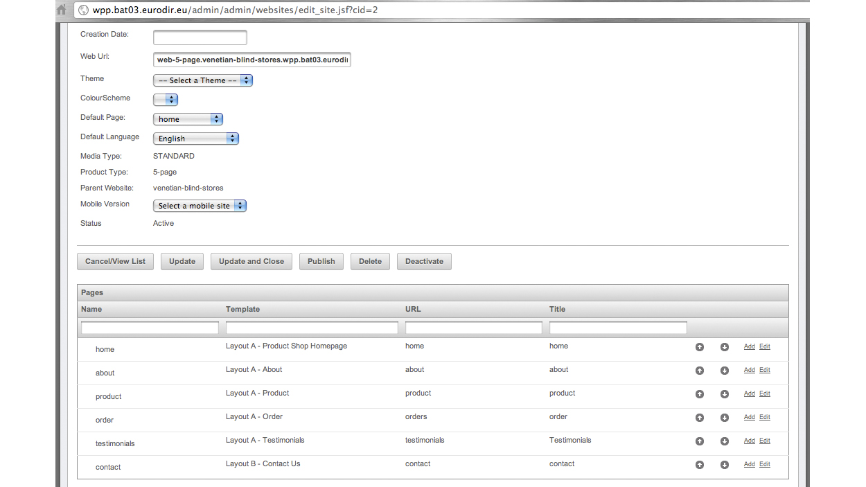 European Directories